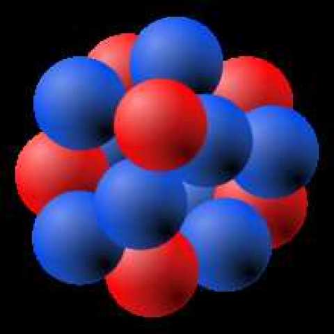 Chaotic Blob Model of the Atom