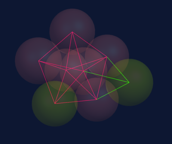 Tetrahedron creation from non-existing lithium-8